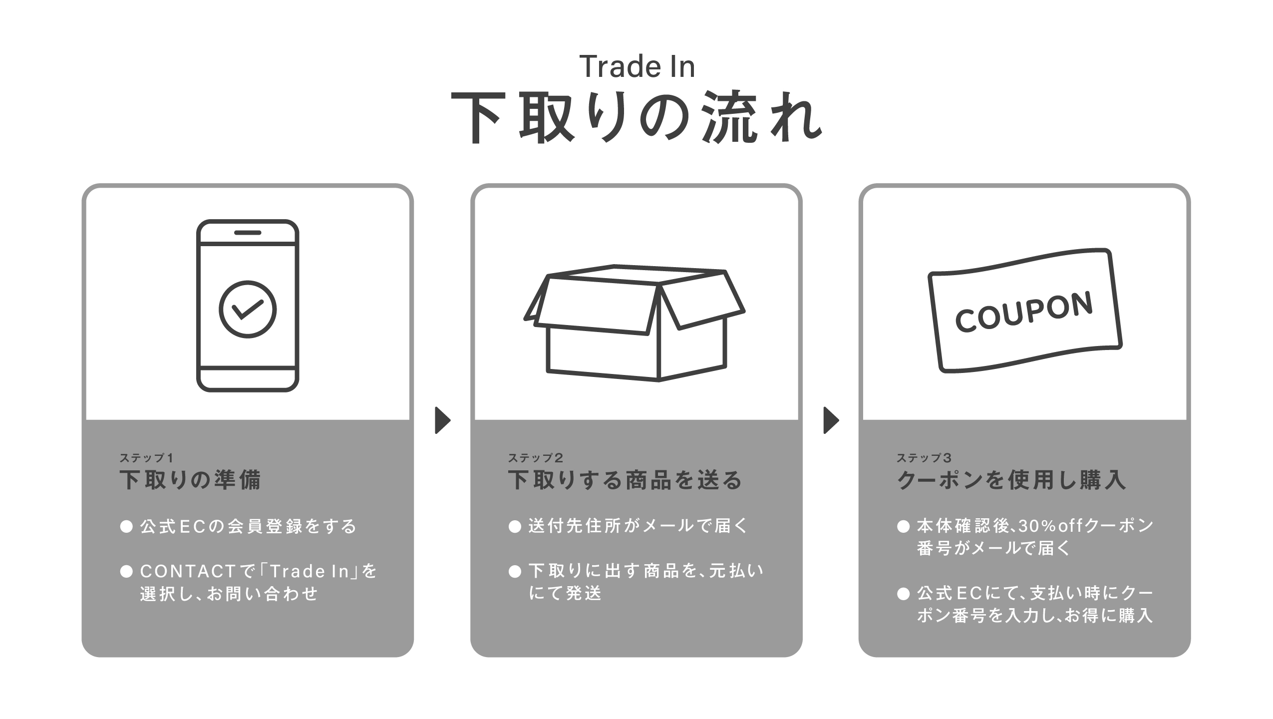 ピックアップ詳細ページシングルイメージ